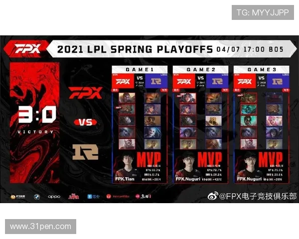 王者荣耀深度解析EDG战队的团队配合与战术策略