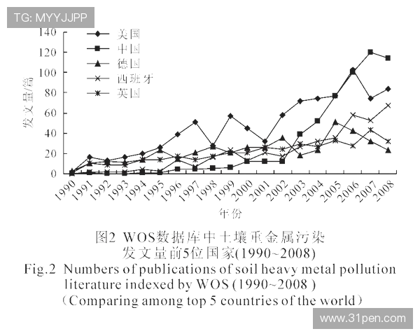 利雅得希拉尔与萨德的巅峰对决精彩瞬间回顾与分析