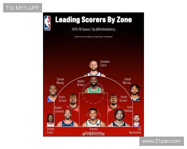 杰伦布朗如何在NBA赛场上展现领导力与全能才华的双重魅力 杰伦布朗如何在NBA赛场上展现领导力与全能才华的双重魅力