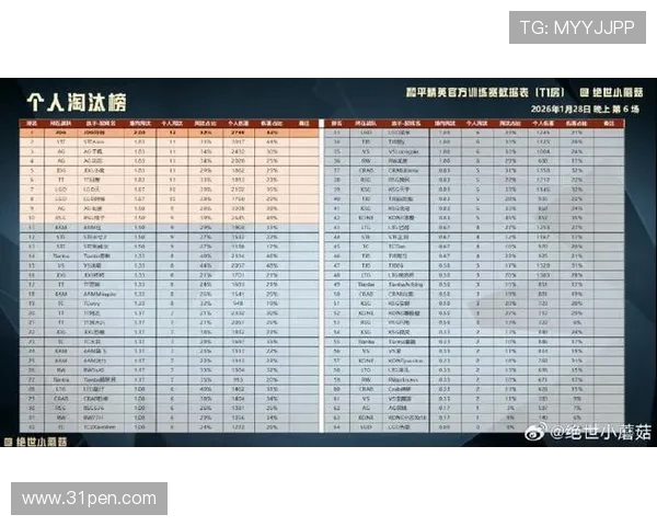 和平精英力量排行榜最新更新JDG战队荣登第七名引发热议
